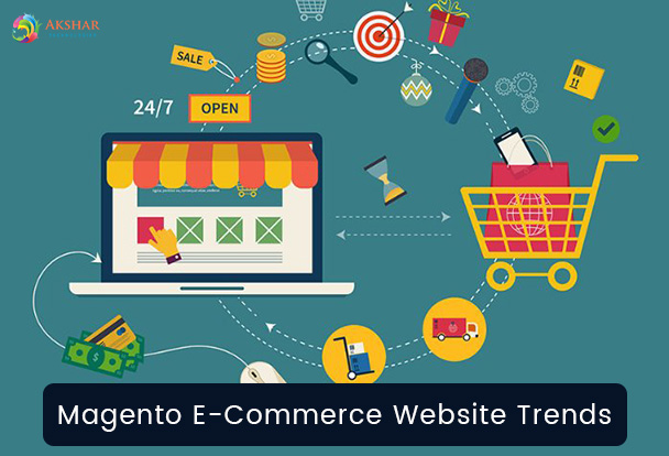 Magento-E-Commerce-Website-Trends